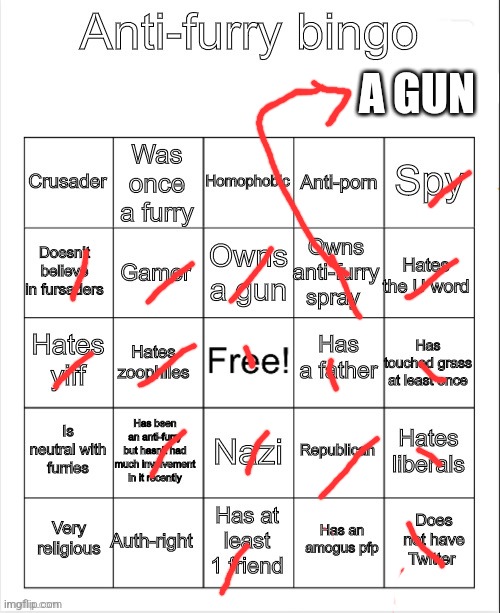 Anti-Furry bingo | A GUN | image tagged in anti-furry bingo | made w/ Imgflip meme maker