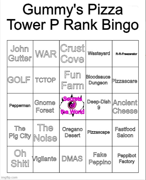 have fun lol | image tagged in pizza tower p rank bingo | made w/ Imgflip meme maker