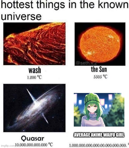 is it just me? | AVERAGE ANIME WAIFU GIRL | image tagged in hottest things in the known universe,memes,anime | made w/ Imgflip meme maker