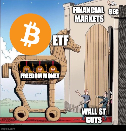 BTC Trojan Horse | FINANCIAL 
MARKETS; SEC; ETF; FREEDOM MONEY; WALL ST
GUYS | image tagged in trojan horse | made w/ Imgflip meme maker