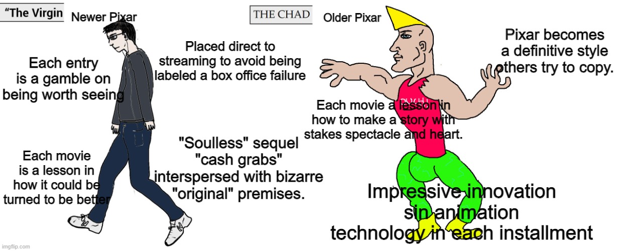 The Virgin Newer Pixar vs the Chad Older Pixar | Newer Pixar; Older Pixar; Pixar becomes a definitive style others try to copy. Placed direct to streaming to avoid being labeled a box office failure; Each entry is a gamble on being worth seeing; Each movie a lesson in how to make a story with stakes spectacle and heart. "Soulless" sequel "cash grabs" interspersed with bizarre "original" premises. Each movie is a lesson in how it could be turned to be better; Impressive innovation sin animation technology in each installment | image tagged in virgin and chad,memes,funny,lol,so true | made w/ Imgflip meme maker