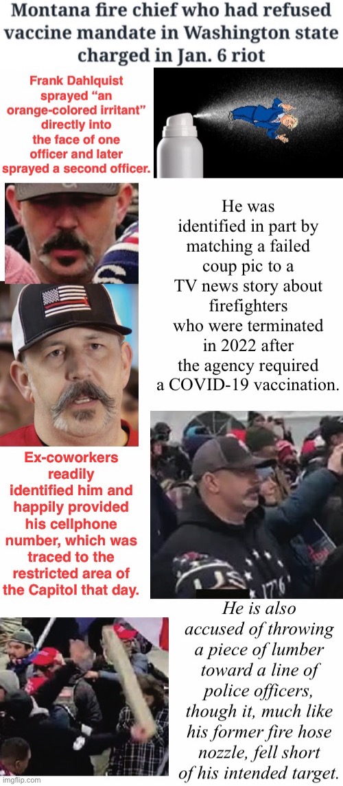 Frank Was Ready For His Close-up | image tagged in assault,domestic terrorist,treason,dumpster fire,tuff guy when armed with irritant and plank | made w/ Imgflip meme maker