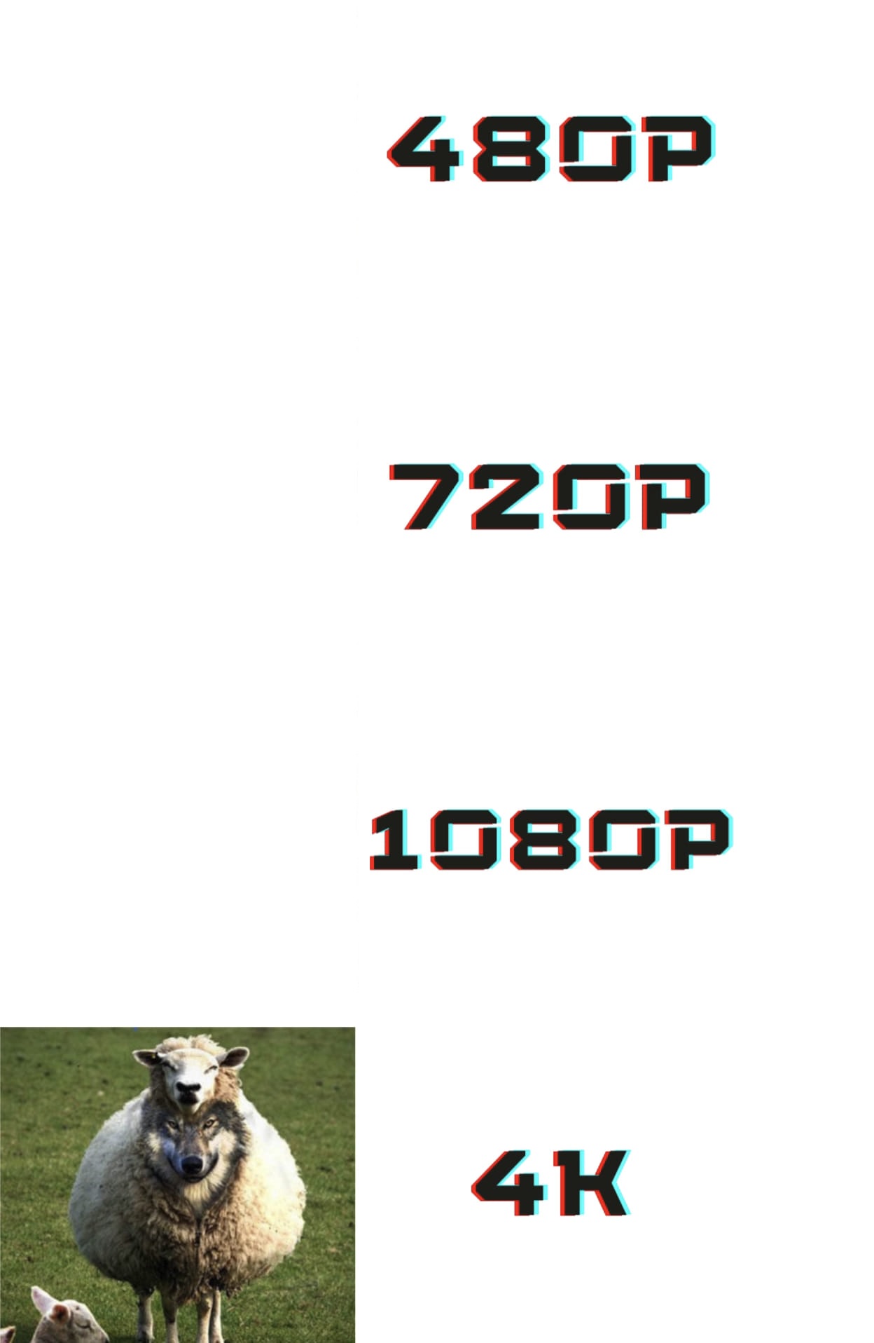 High Quality Resolution comparisons Blank Meme Template
