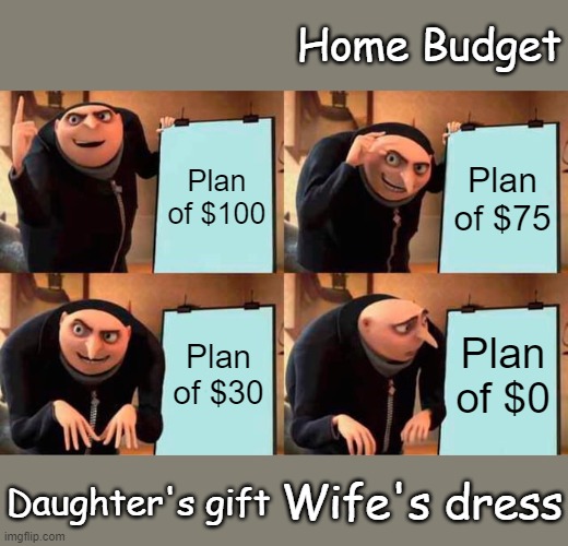 plan failed..... | Home Budget; Plan of $100; Plan of $75; Plan of $30; Plan of $0; Wife's dress; Daughter's gift | image tagged in memes,gru's plan | made w/ Imgflip meme maker