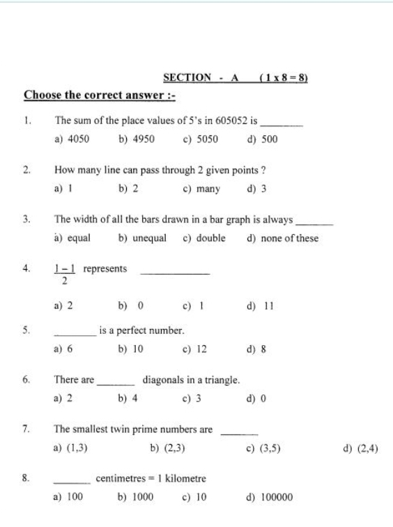 Test paper Blank Meme Template