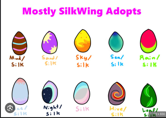 silkwings    eggs Blank Meme Template