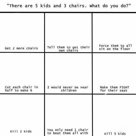 High Quality alignment chart 5 kids 3 chairs Blank Meme Template