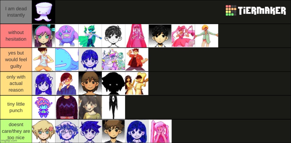 Omori characters based on if they would beat someone up | image tagged in omori | made w/ Imgflip meme maker