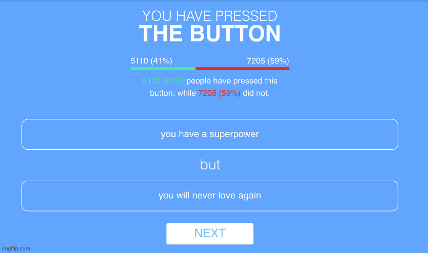 >make superpower be every superpower >one is that you will always love >paradox | made w/ Imgflip meme maker
