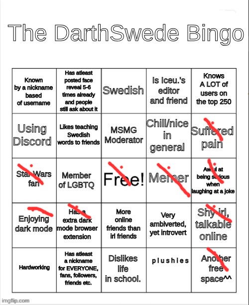 Still no bingo | made w/ Imgflip meme maker
