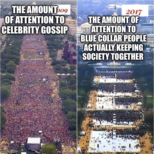 Celebrities are useless | THE AMOUNT OF ATTENTION TO BLUE COLLAR PEOPLE ACTUALLY KEEPING SOCIETY TOGETHER; THE AMOUNT OF ATTENTION TO CELEBRITY GOSSIP | image tagged in trump inauguration,celebrities,useless | made w/ Imgflip meme maker