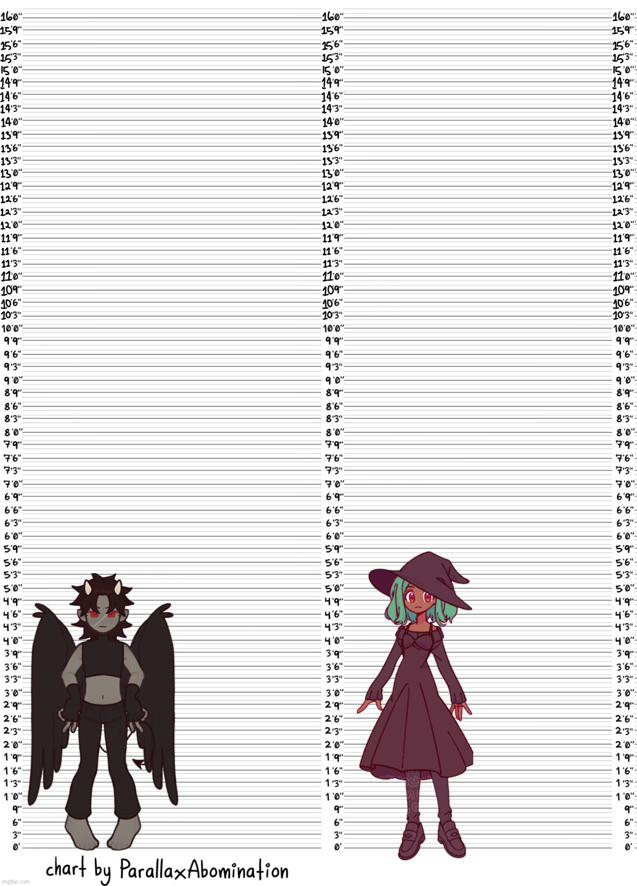 Calais is smaller than Inkmatas. Calais is 5 foot while Inkmatas is 5’2 | image tagged in character height template | made w/ Imgflip meme maker