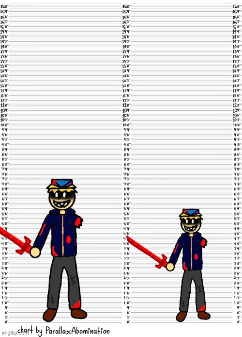 What he thinks vs reality | image tagged in character height template | made w/ Imgflip meme maker