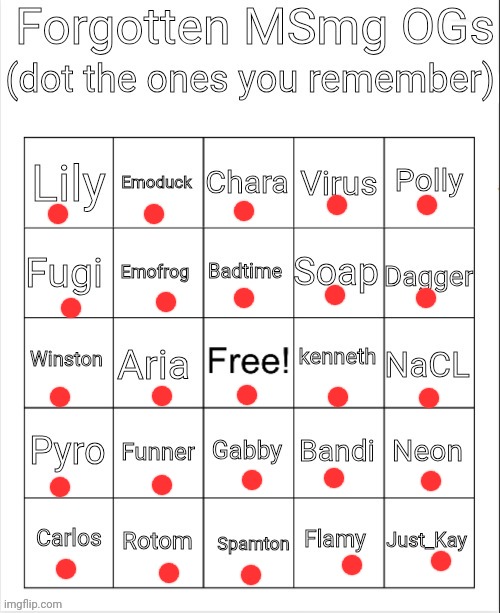 Forgotten MSmg OGs Bingo | image tagged in forgotten msmg ogs bingo | made w/ Imgflip meme maker
