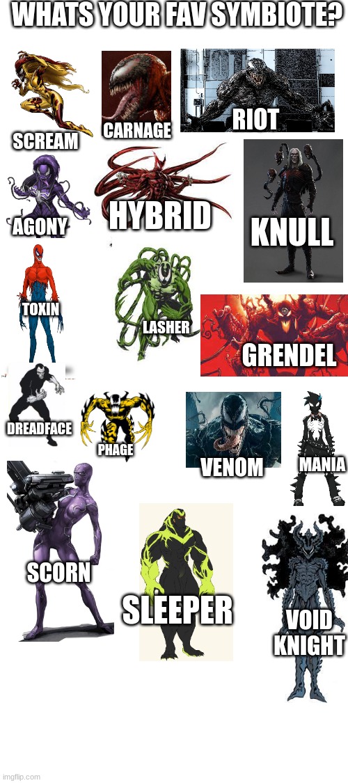 WHATS YOUR FAV SYMBIOTE? RIOT; HYBRID; CARNAGE; SCREAM; KNULL; AGONY; TOXIN                                                                                          LASHER; GRENDEL; DREADFACE; MANIA; VENOM; PHAGE; SCORN; SLEEPER; VOID KNIGHT | made w/ Imgflip meme maker