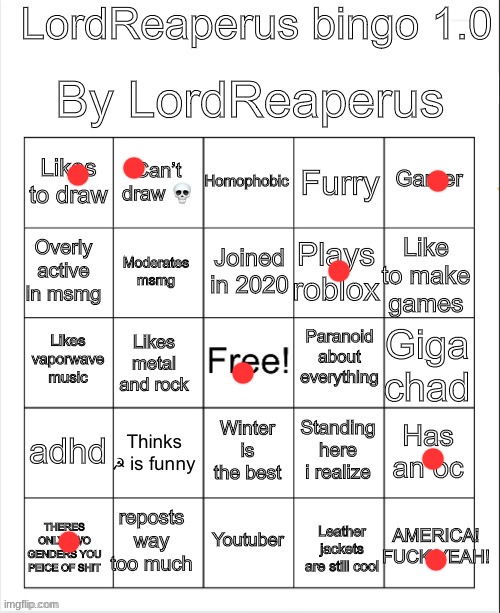 LordReaperus bingo 1.0 | image tagged in lordreaperus bingo 1 0 | made w/ Imgflip meme maker