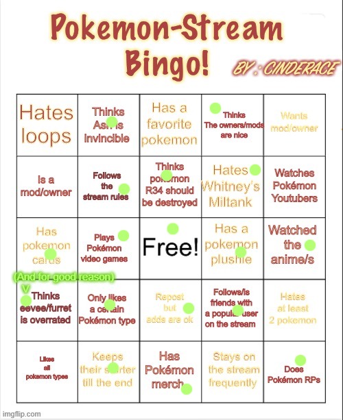 Got 2! (I forgor to cross them :p) | (And for good reason)
   V | image tagged in pokemon-stream bingo by cinderace | made w/ Imgflip meme maker