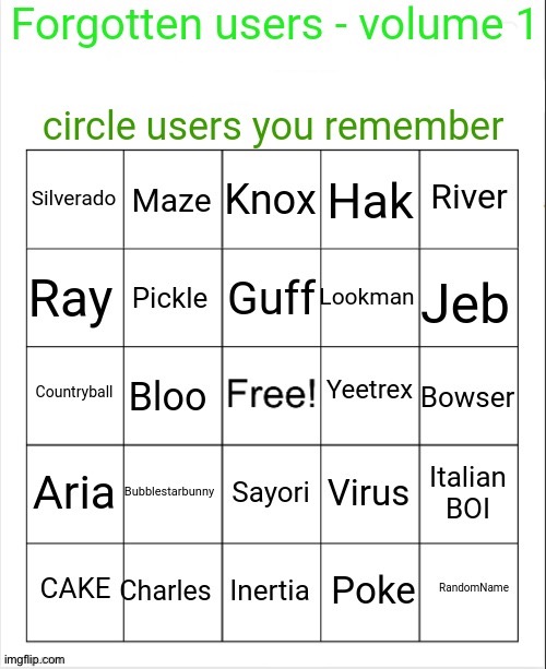 forgotten users bingo vol. 1 | image tagged in forgotten users bingo vol 1 | made w/ Imgflip meme maker