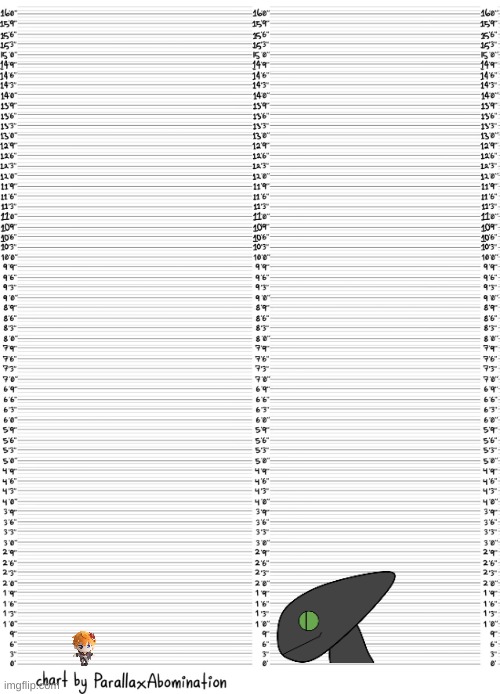 X plush and Budsy | image tagged in character height template | made w/ Imgflip meme maker