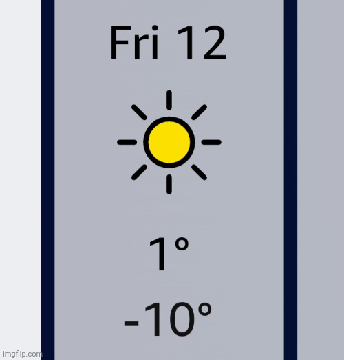 Oh boy, -10°, how fun | made w/ Imgflip meme maker