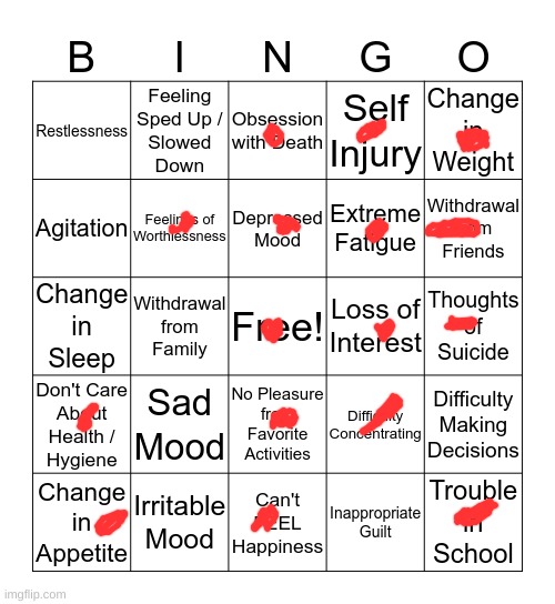 . | image tagged in depression bingo | made w/ Imgflip meme maker