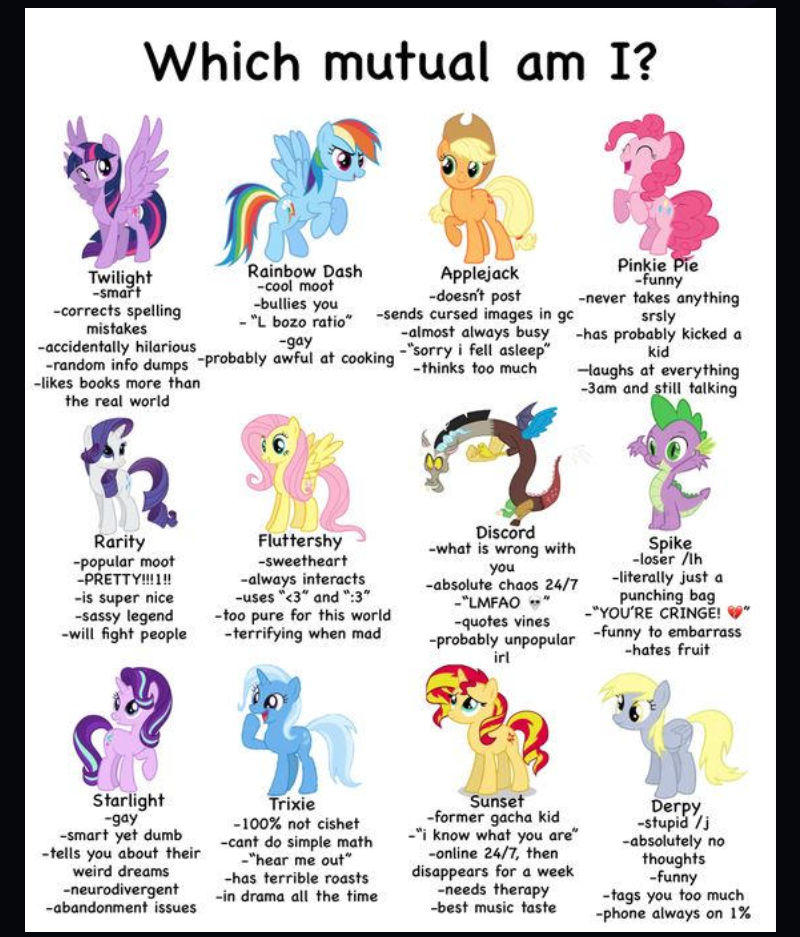 Which mutual am I MLP Blank Meme Template