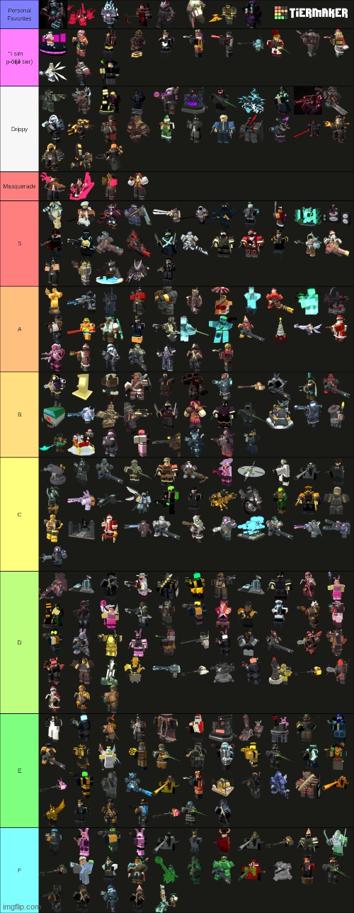 Every TDS skin ranked as of Krampus' revenge | image tagged in tier list,tds,roblox | made w/ Imgflip meme maker