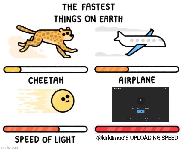 LIKE BRO HE UPLOADS EVERY 5 MINUTES WTH | @kirkiimad’S UPLOADING SPEED | image tagged in fastest thing possible | made w/ Imgflip meme maker