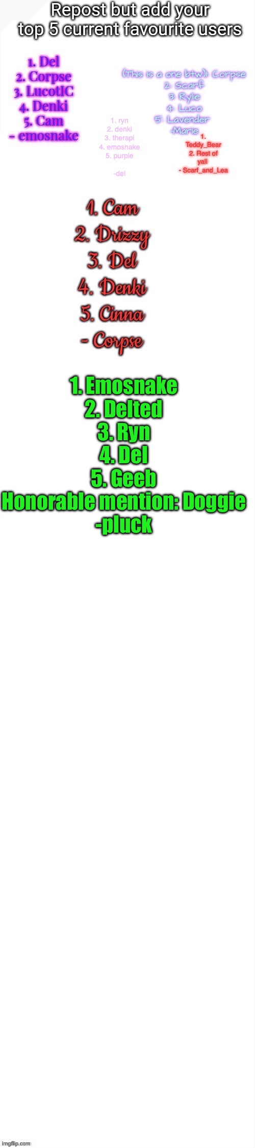 1. Emosnake
2. Delted
3. Ryn
4. Del
5. Geeb
Honorable mention: Doggie

-pluck | made w/ Imgflip meme maker