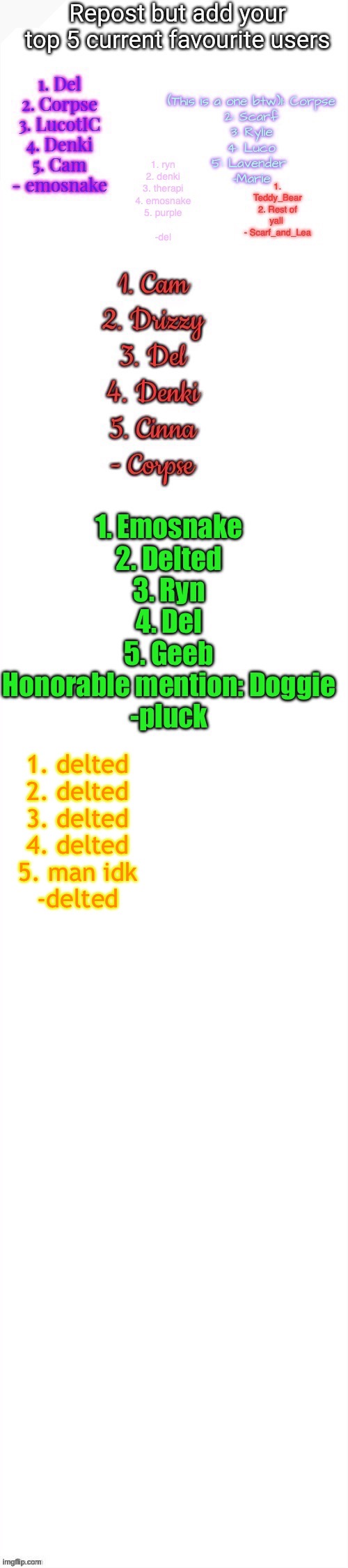 1. delted
2. delted
3. delted
4. delted
5. man idk
-delted | made w/ Imgflip meme maker