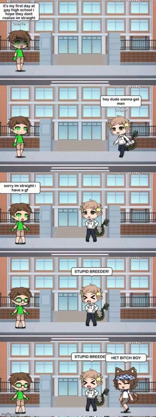 who n who | made w/ Imgflip meme maker