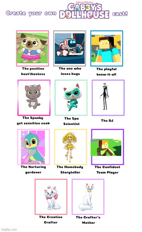 My Gabby's Dollhouse Cast! | image tagged in gabby's dollhouse | made w/ Imgflip meme maker