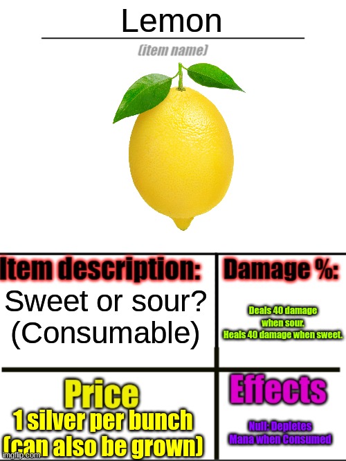 Item-shop extended | Lemon; Sweet or sour?
(Consumable); Deals 40 damage when sour.
Heals 40 damage when sweet. 1 silver per bunch
(can also be grown); Null: Depletes Mana when Consumed | image tagged in item-shop extended | made w/ Imgflip meme maker