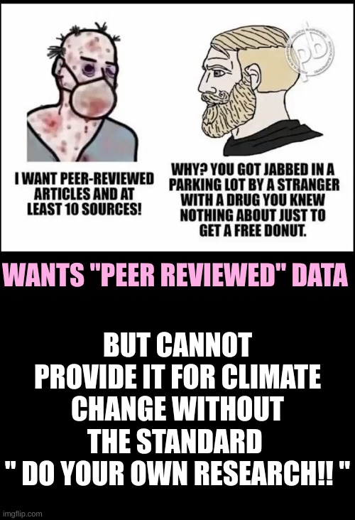 These people will do anything for a donut including destroy a farm | BUT CANNOT PROVIDE IT FOR CLIMATE CHANGE WITHOUT THE STANDARD 
" DO YOUR OWN RESEARCH!! "; WANTS "PEER REVIEWED" DATA | image tagged in blankblack | made w/ Imgflip meme maker