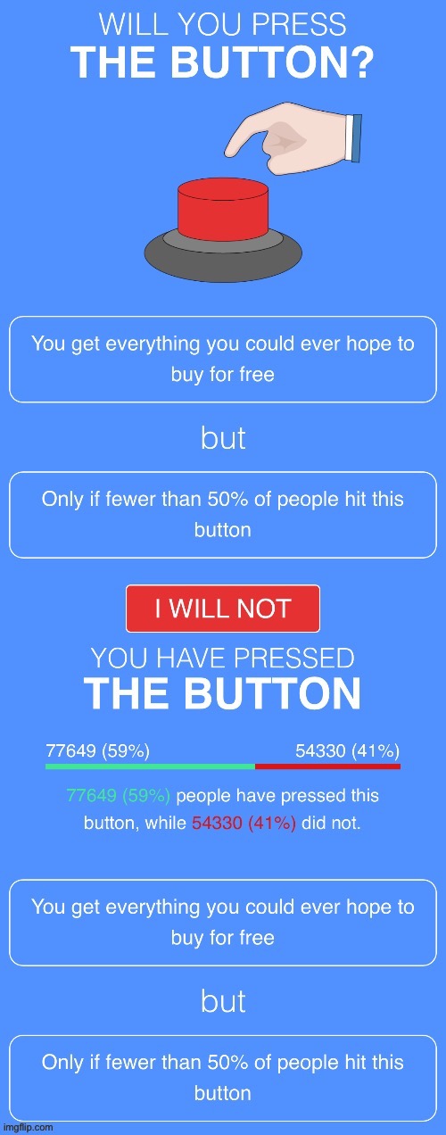 ): ? Sad ? :( | made w/ Imgflip meme maker