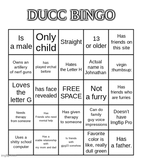 Ducc Bingo Blank Meme Template