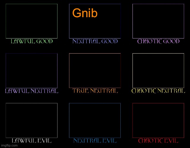 Repost but add your name on waht best fits you | Gnib | image tagged in alignment chart | made w/ Imgflip meme maker