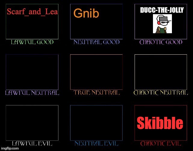 Skibble | made w/ Imgflip meme maker