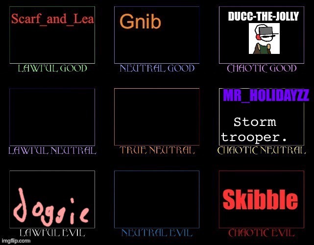 Storm trooper. | made w/ Imgflip meme maker