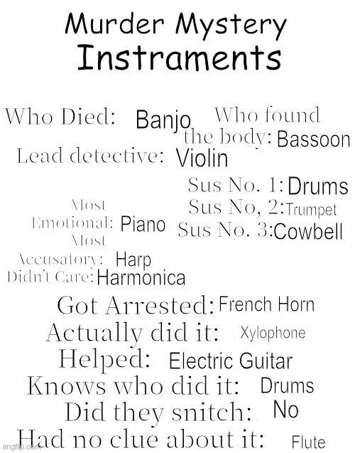 I do random instraments | Instraments; Banjo; Bassoon; Violin; Drums; Trumpet; Piano; Cowbell; Harp; Harmonica; French Horn; Xylophone; Electric Guitar; Drums; No; Flute | made w/ Imgflip meme maker
