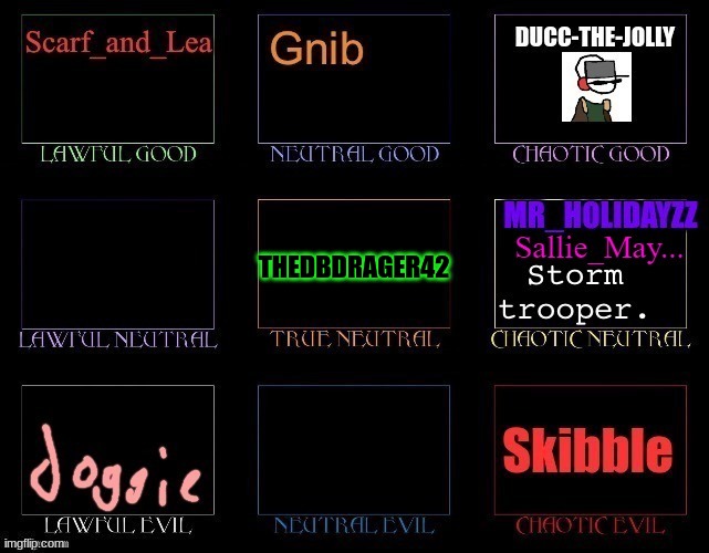 here i am | THEDBDRAGER42 | made w/ Imgflip meme maker