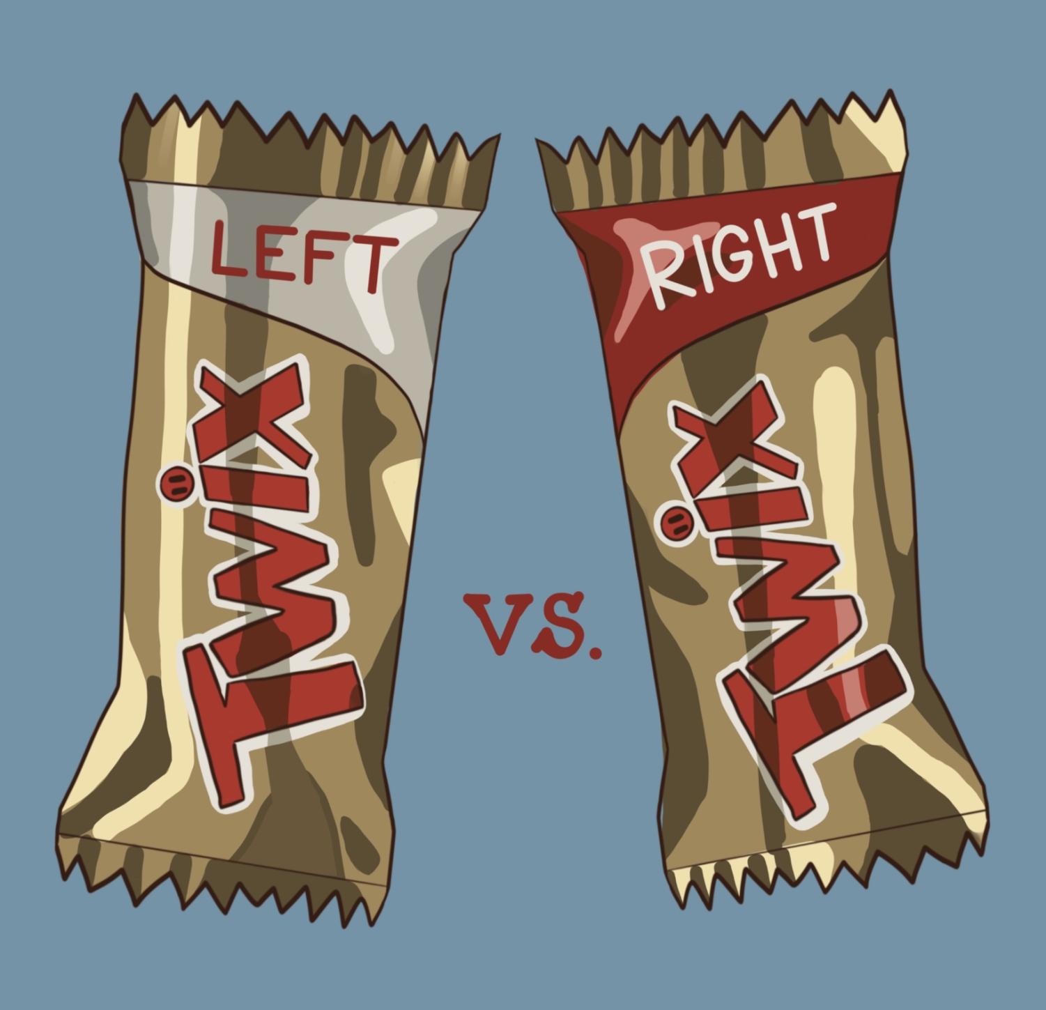 High Quality Twix Left vs Right Blank Meme Template