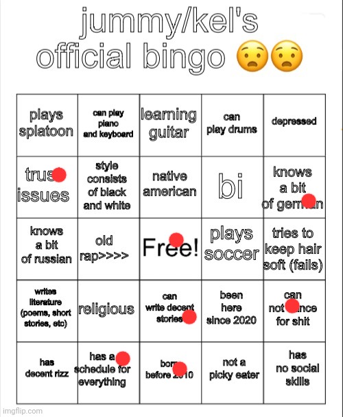 I can write I just never have the motivation to | image tagged in jummy/kel's bingo | made w/ Imgflip meme maker