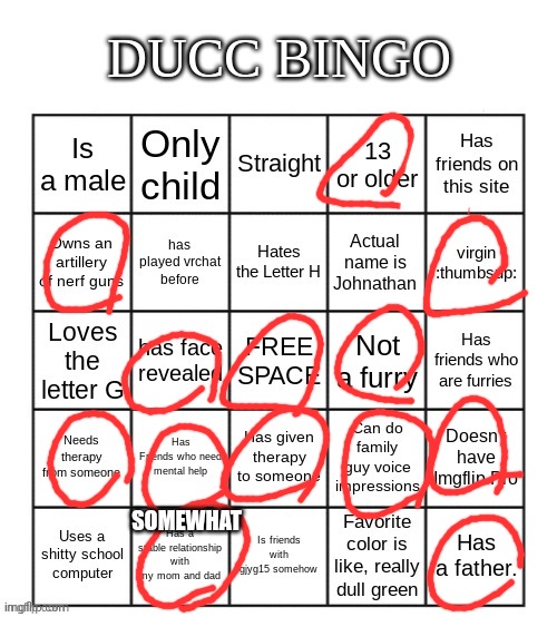 Ducc Bingo | SOMEWHAT | image tagged in ducc bingo | made w/ Imgflip meme maker