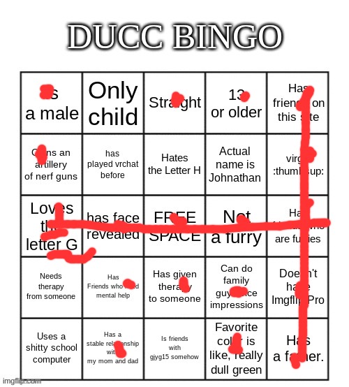 Ducc Bingo | image tagged in ducc bingo | made w/ Imgflip meme maker