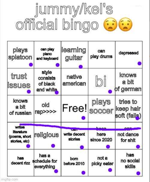 jummy/kel's bingo | image tagged in jummy/kel's bingo | made w/ Imgflip meme maker