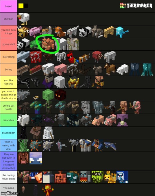 I'm chill apparently | image tagged in what your fav minecraft mob says about you | made w/ Imgflip meme maker