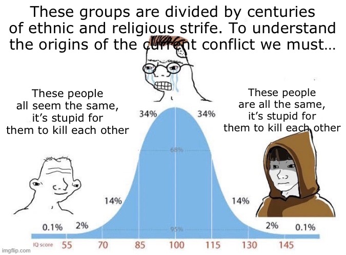 Senseless conflicts | These groups are divided by centuries of ethnic and religious strife. To understand the origins of the current conflict we must…; These people all seem the same, it’s stupid for them to kill each other; These people are all the same, it’s stupid for them to kill each other | image tagged in bell curve | made w/ Imgflip meme maker