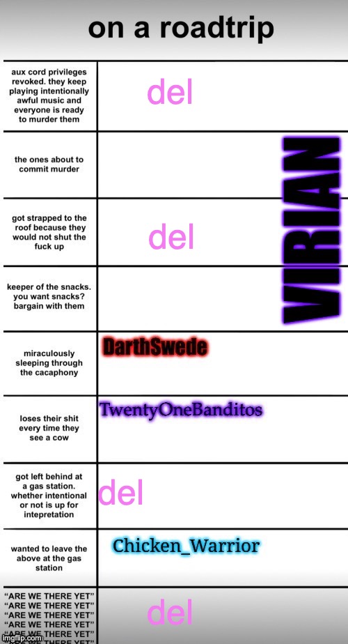 wait i forgot to do the cow one | del; del; del; del | made w/ Imgflip meme maker