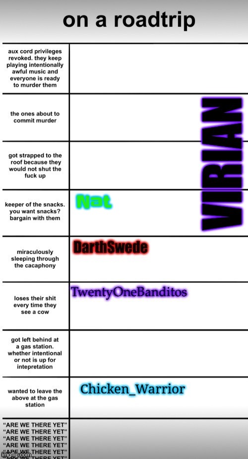 Yuh | Nat | made w/ Imgflip meme maker